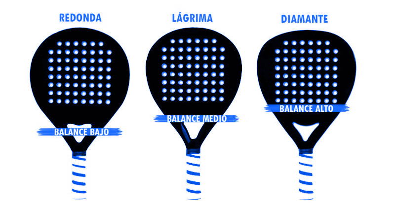 Como agarrar la pala de padel - Padel And Help Blog